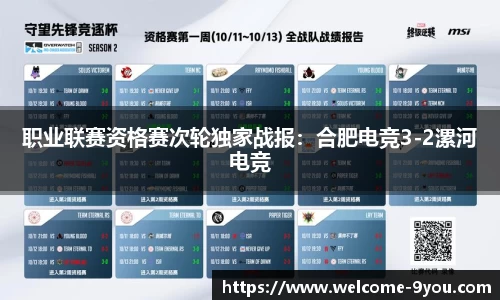 职业联赛资格赛次轮独家战报：合肥电竞3-2漯河电竞